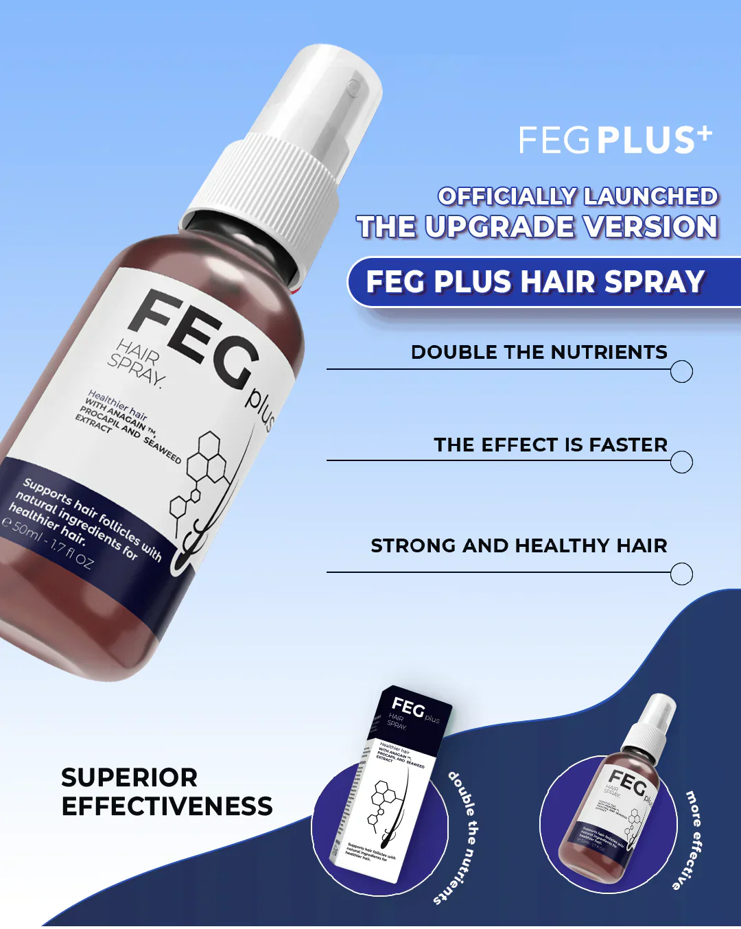 FEG Plus Hair Growth Spray